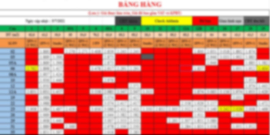 Bảng hàng Metro City